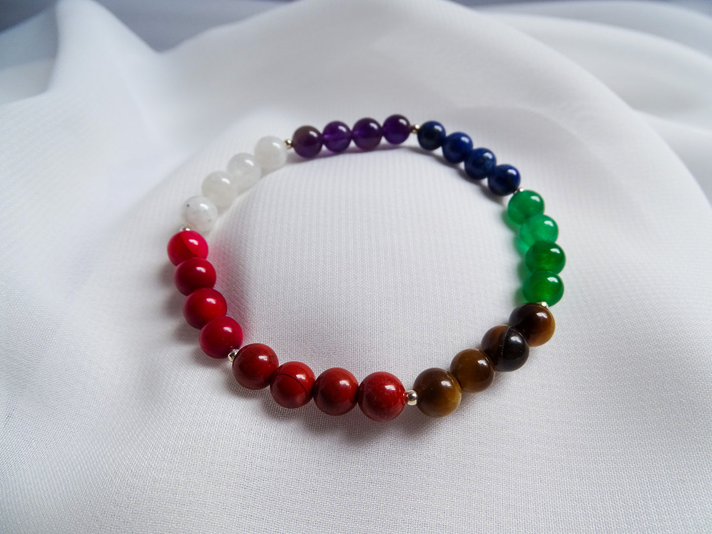 7 Chakras