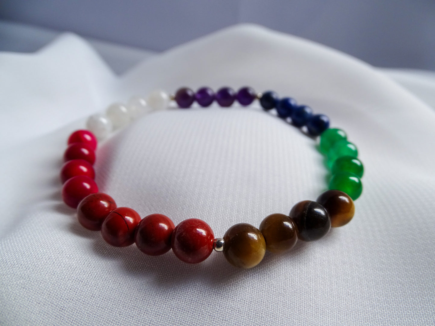 7 Chakras