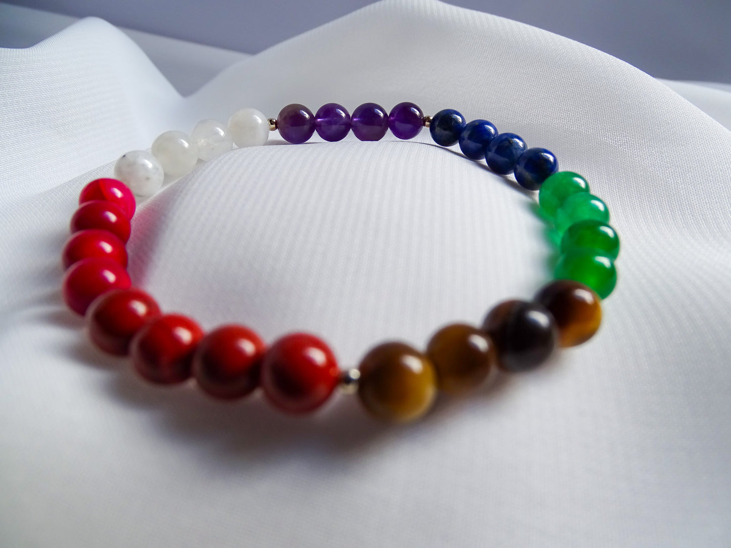 7 Chakras