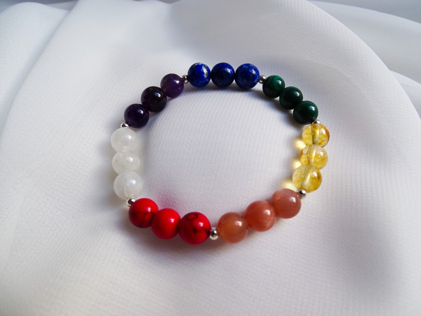 7 Chakras