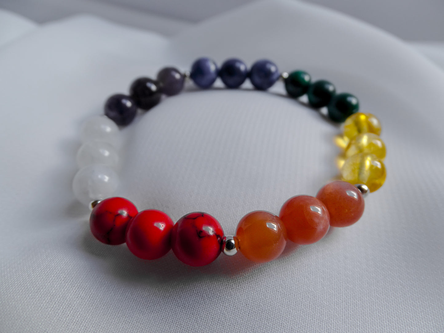 7 Chakras