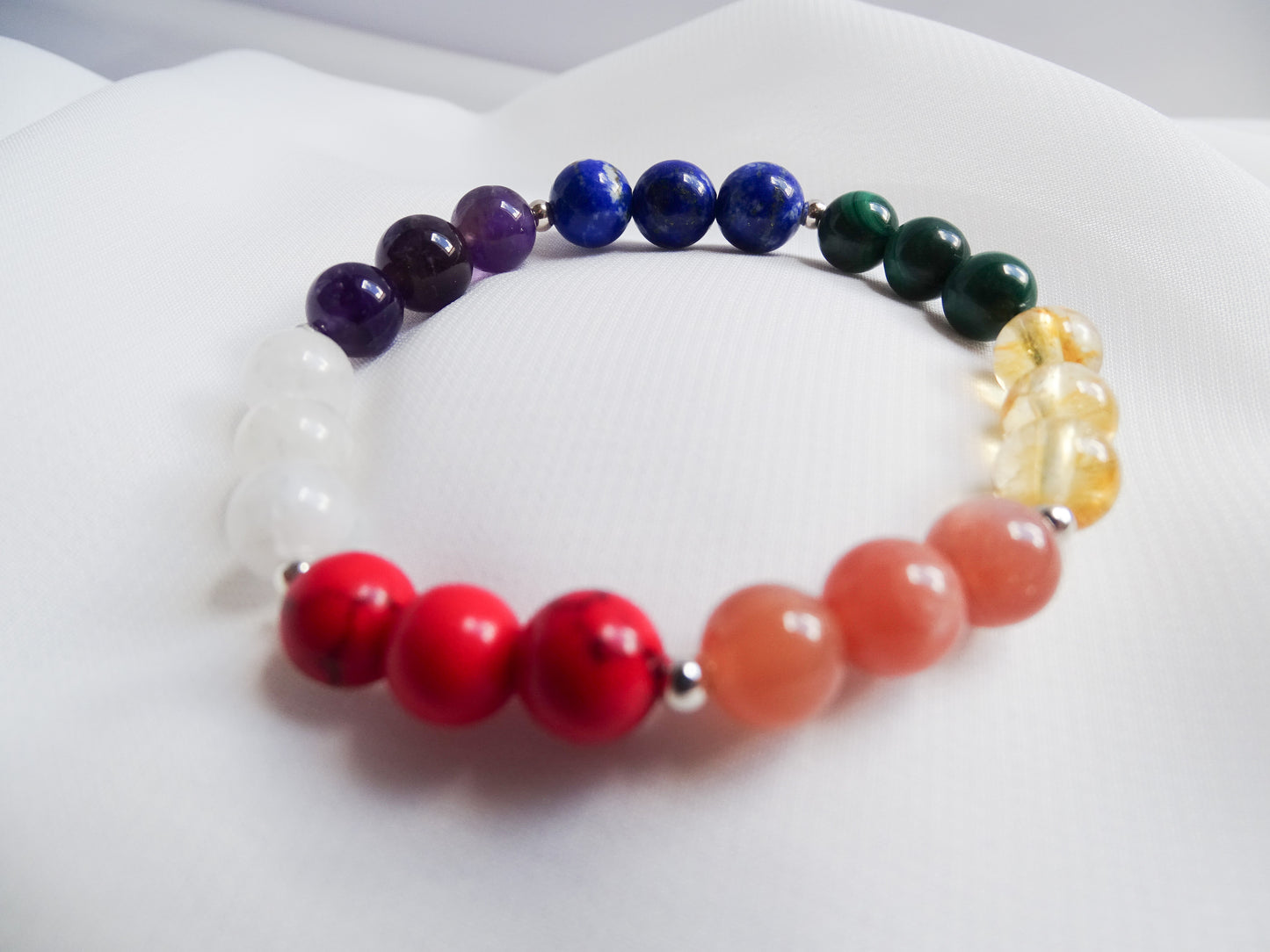 7 Chakras